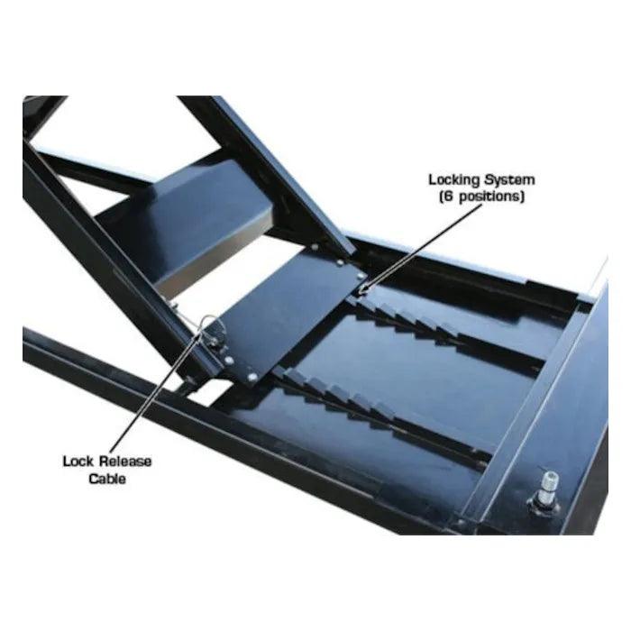 Atlas HI-RISE 1500 Motorcycle ATV Lift Dropout Panel Dimensions