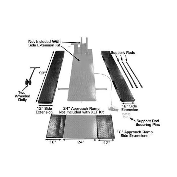 Atlas Side Extension Kit for CycleLift Motorcycle Lift Features