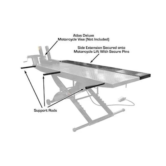 Atlas Side Extension Kit for CycleLift Motorcycle Lift Side Extension Secured To Support Rods With Secure Pins