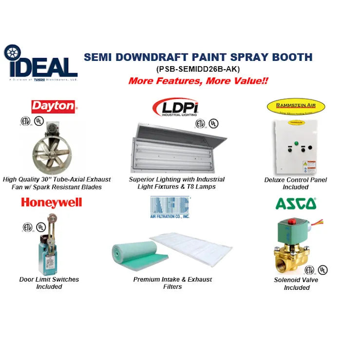 iDEAL PSB-SEMIDD26B-1PH Semi Downdraft Paint Spray Booth Features
