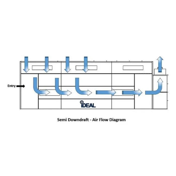 iDEAL PSB-SEMIDD26B-1PH Right Side and Top View Diagrams