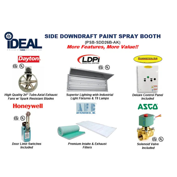 iDEAL PSB-SDD26B-1PH Side Downdraft Paint Spray Booth Features and Specifications