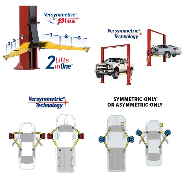Challenger Lifts CL10V3-QC Versymmetric Adjustable Two Post Lift About Versymmetric Technology