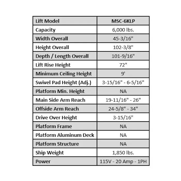 iDEAL iMOBILE MSC-6KLP Features