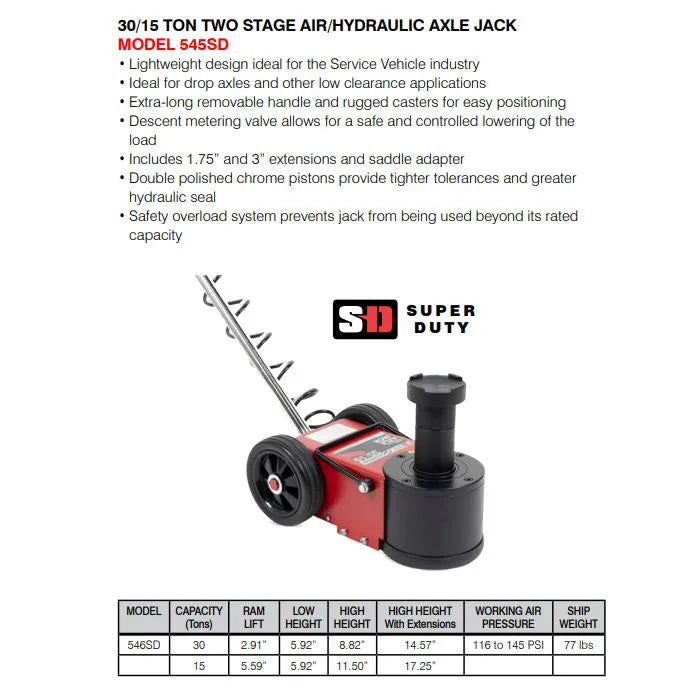 AFF 545SD 30-15-Ton 2-Stage Air Hydraulic Axle Jack Features