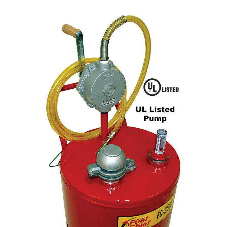 UL Listed Cast Iron Rotary Pump