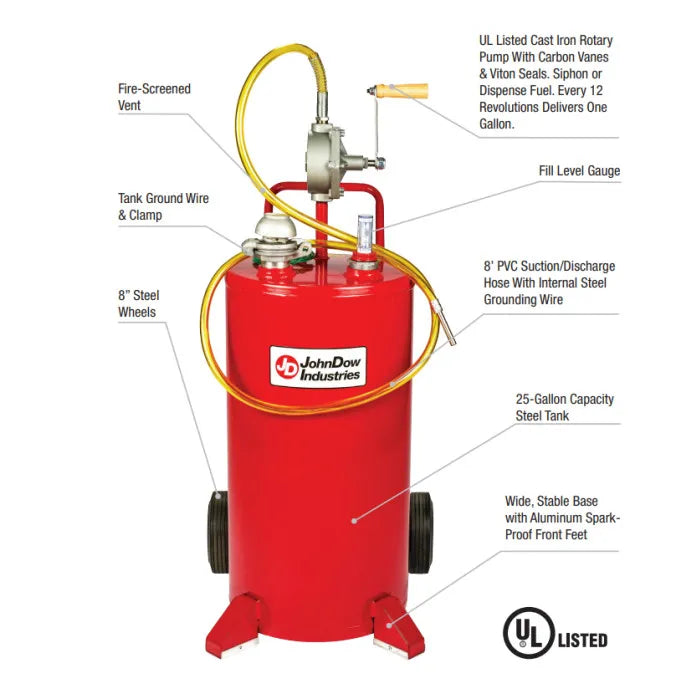 JohnDow FC-25GC Features