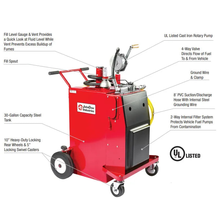 JohnDow PRO30 Features