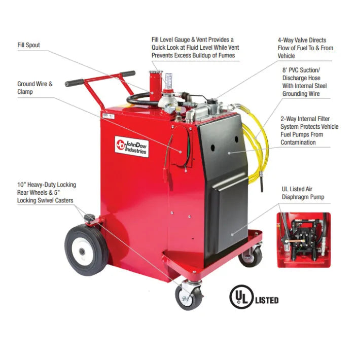 JohnDow PRO30 Steel Gas Caddy with Air Pump Features