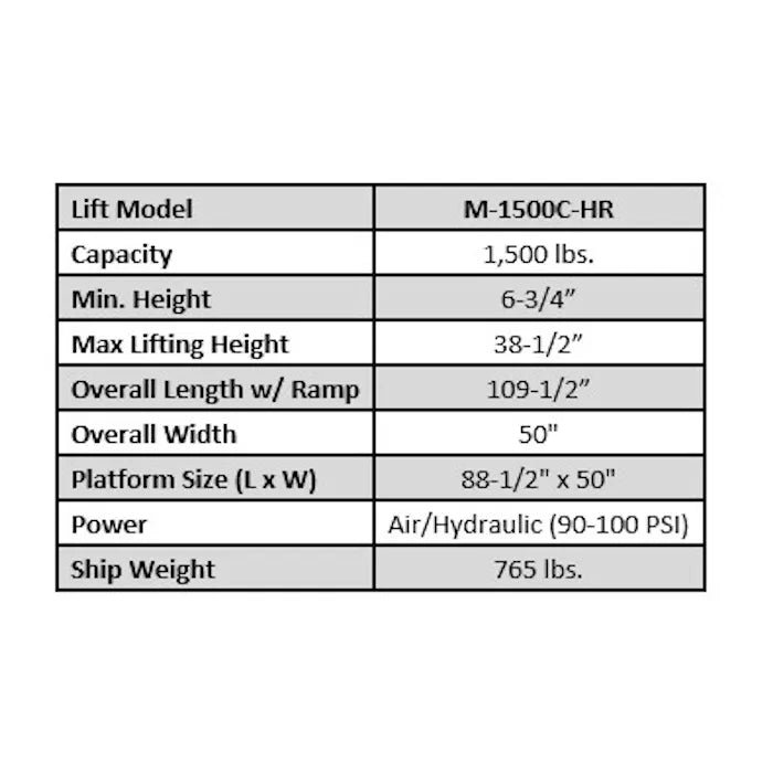 ASEplatinum M-1500C-HR High Rise Motorcycle Lift in Blue
