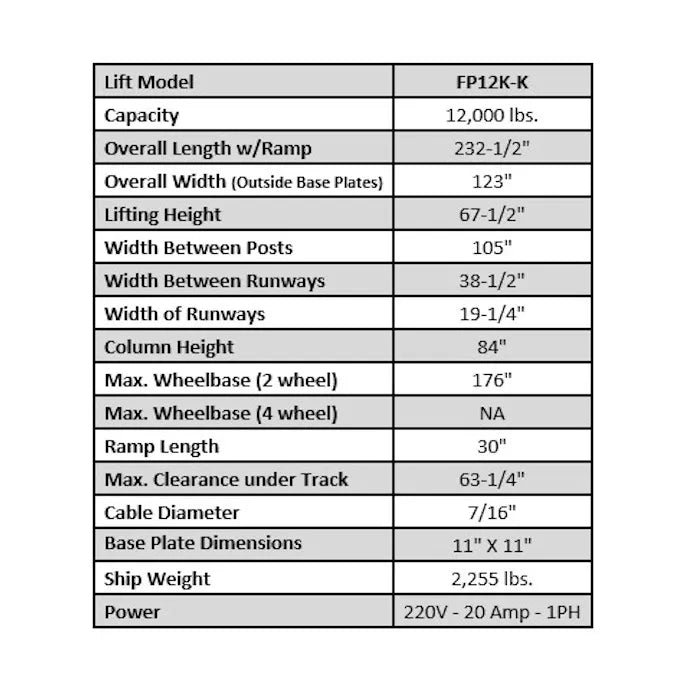 ASEplatinum FP12K-K Dimensions