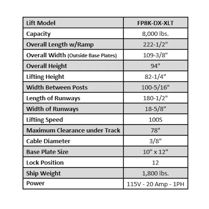Tuxedo FP8K-DX-XLT Features