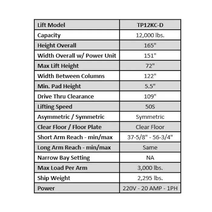 ASEplatinum TP12KC-D Dimensions