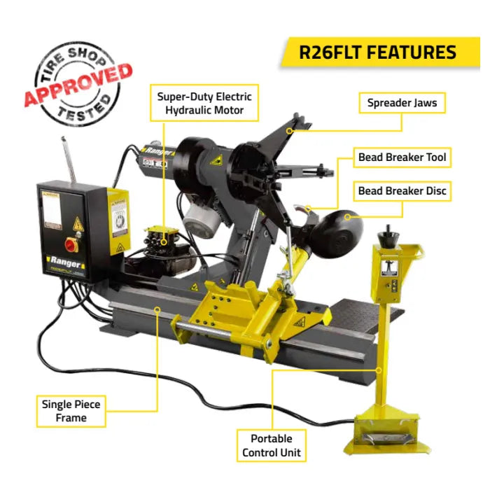 $750 Rebate