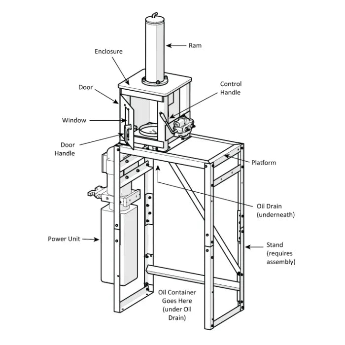 Ranger RP-30FCH 15-Ton Oil Filter Crusher