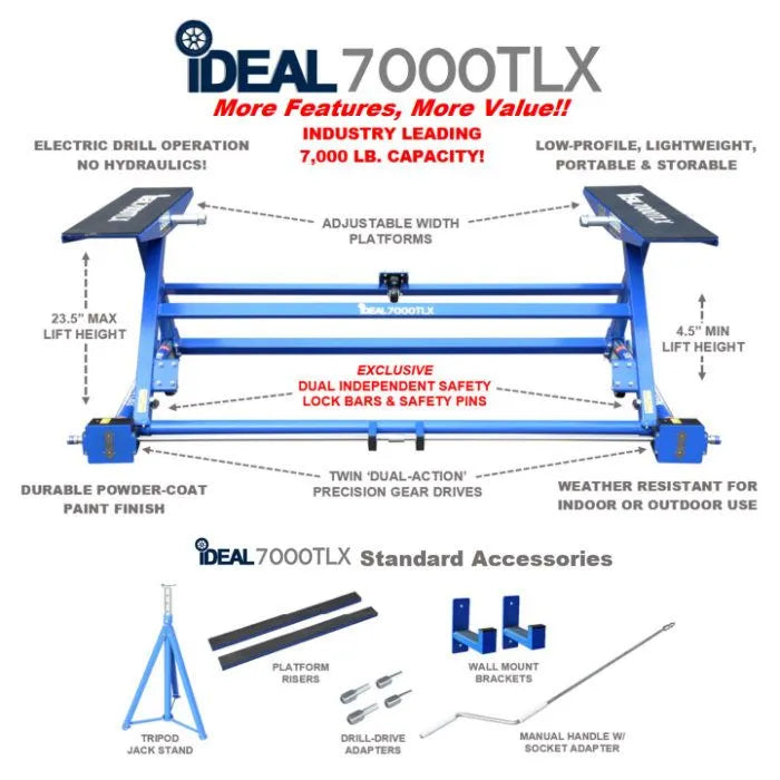iDEAL 7000TLX Automotive Tilt Lift Features