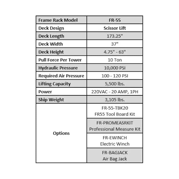 iDEAL FR-55 Specifications