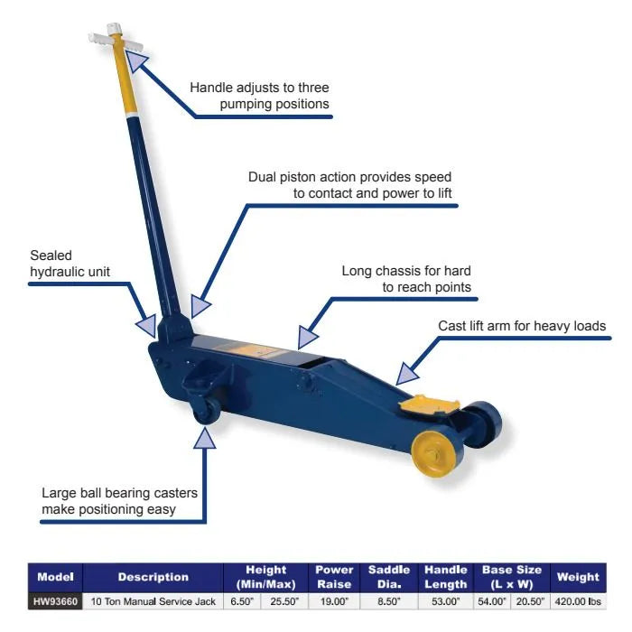 Hein-Werner HW93660 10-Ton Long Chassis Service Jack Features & Specifications