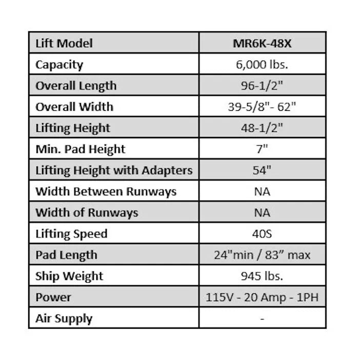 ASEplatinum MR6K-48X Power Unit