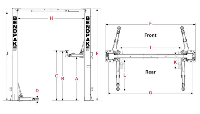 Dimensions