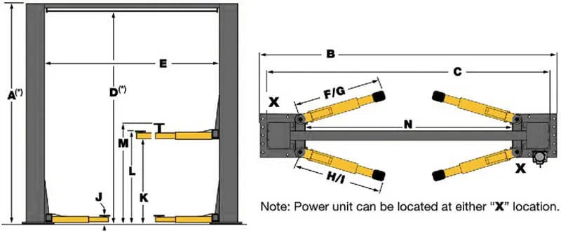 Car Lift Safe Balancing