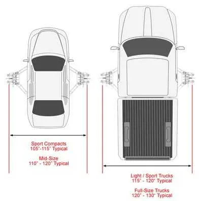 MaxJax Portable Two Post Lift Floor Layout
