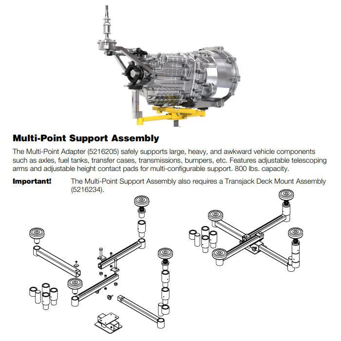 BendPak 5216205 EVS Multi-Point Support Kit