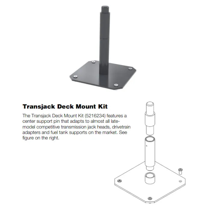 BendPak 5216234 EVS Universal Deck Mount Kit