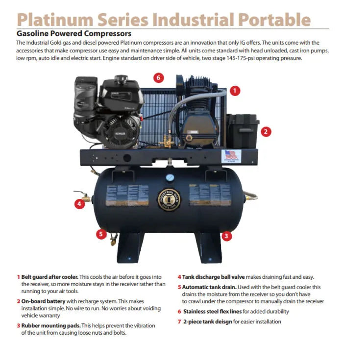 Industrial Gold CI Pump Features