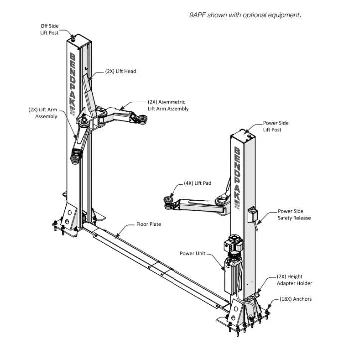 BendPak 9APF Floorplate Chain-Over Two Post Lift Clearances