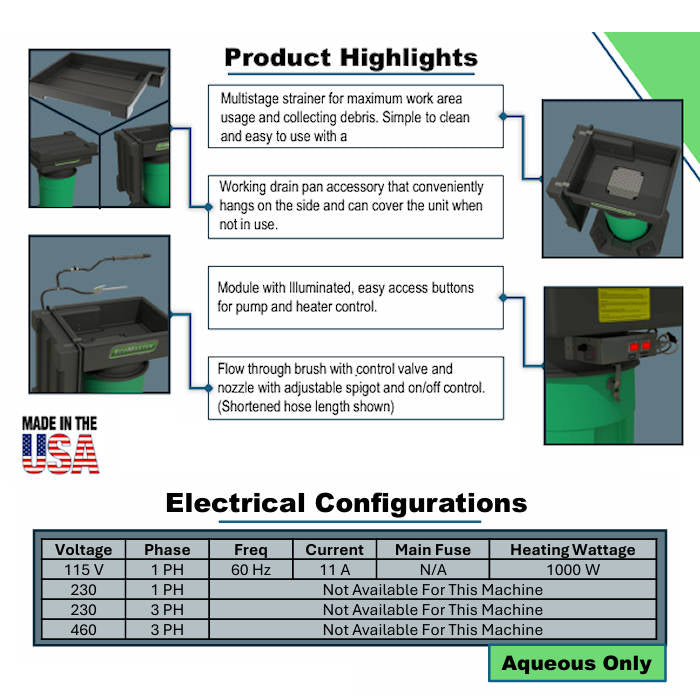 EcoMaster EM1435 Aqueous Brake Washer Highlights 