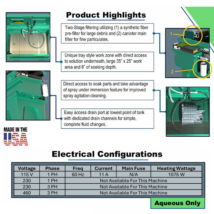 EcoMaster EM4000 Aqueous Parts Washer Highlights 