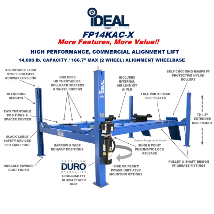 iDEAL FP14KAC-X Features Shown with Optional Rolling Jacks