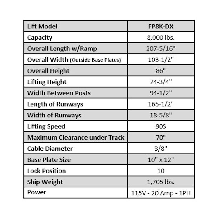 ASEplatinum WH8K-DX Specifications