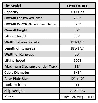 End of Season Sale