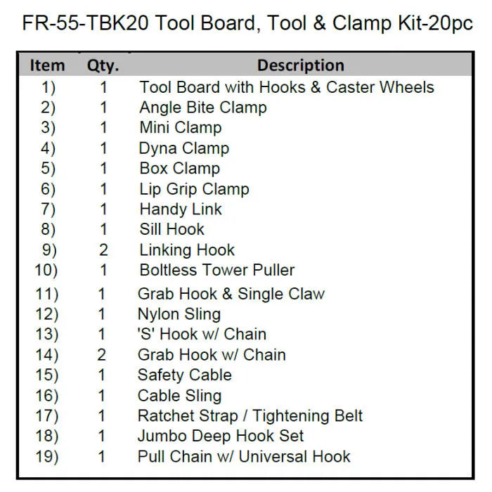 iDEAL FR-55-TBK20 20-Piece Tools & Clamp List