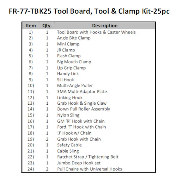 iDEAL FR-77-TBK25 25-Piece Tools and Clamp List