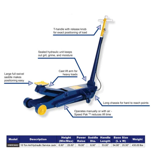 Hein-Werner HW93662 10-Ton Air Assist Long Chassis Service Jack