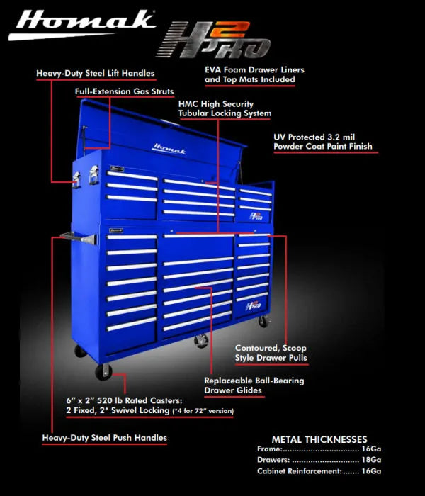 Homak Big Dawg HXL PRO PRO 60