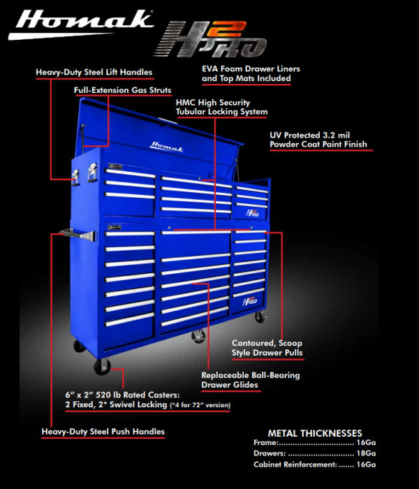 Homak H2PRO 56" Top Chest and Rolling Cabinet Combo
