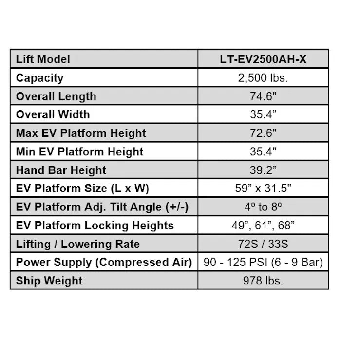 iDEAL LT-EV2500AH-X Rubber Pads