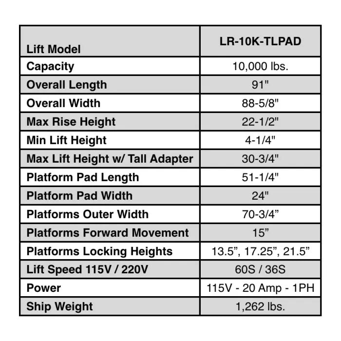iDEAL LR-10K-TLPAD Low-Rise Commercial Pad Lift Raised With Pedestal