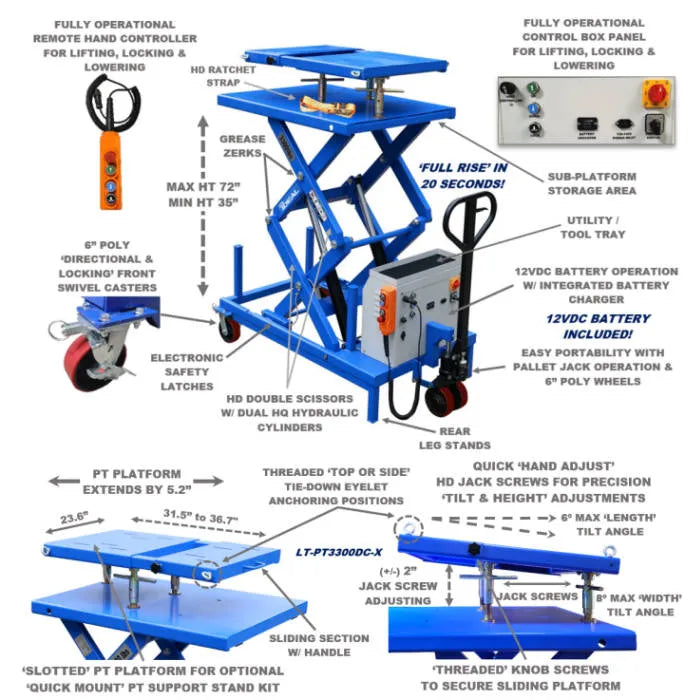 iDEAL LT-PT3300DC-X Powertrain Lift Table Magnetic Hand Control Buttons For Lifting, Locking & Lowering