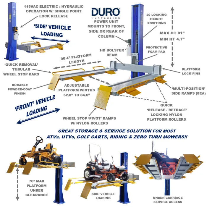 iDEAL SC-2K-UTV-X Single Column UTV Mower Lift – Automotive