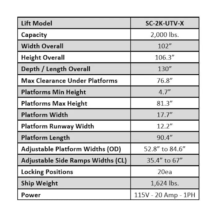 iDEAL SC-2K-UTV-X Single Column UTV Mower Lift with Zero Turn Mower