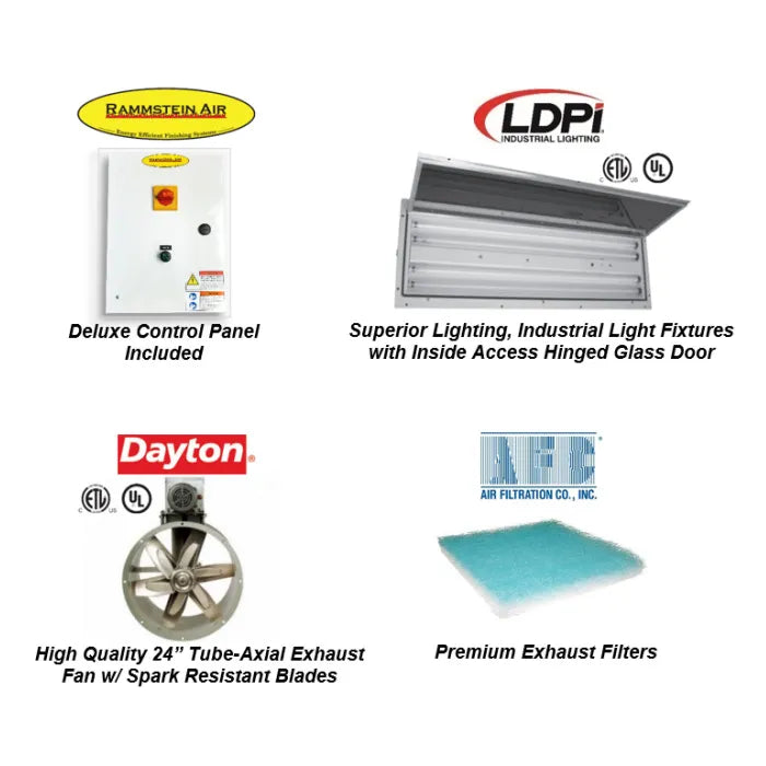 iDEAL PSB-AFOFB1388-AK-3PH Open Front Paint Spray Booth Premium Features