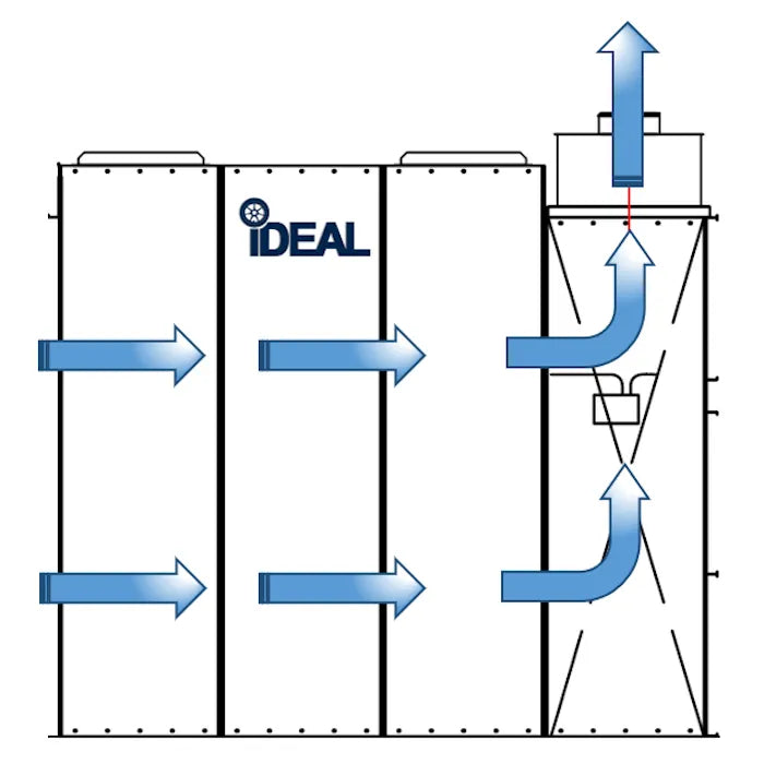 iDEAL PSB-AFOFB1388-AK-3PH Open Front Paint Spray Booth Air Flow Diagram