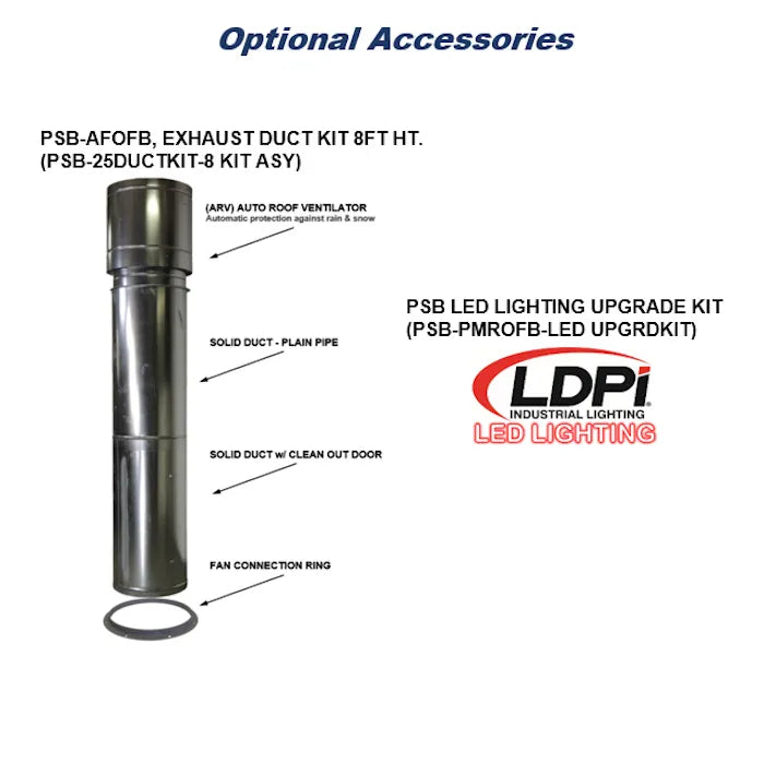 iDEAL PSB-AFOFB1388-AK-3PH Open Front Paint Spray Booth Optional Accessories