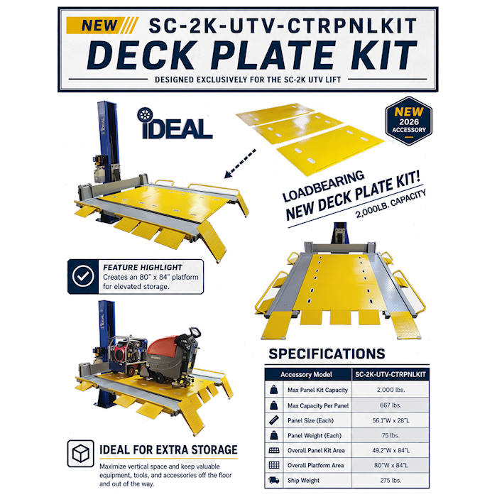 iDEAL Center Deck Plate Panel Kit for SC-2K Announcement