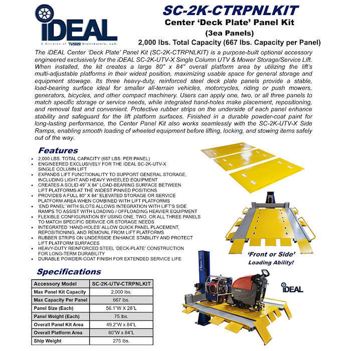 iDEAL Center Deck Plate Panel Kit for SC-2K Features & Specifications